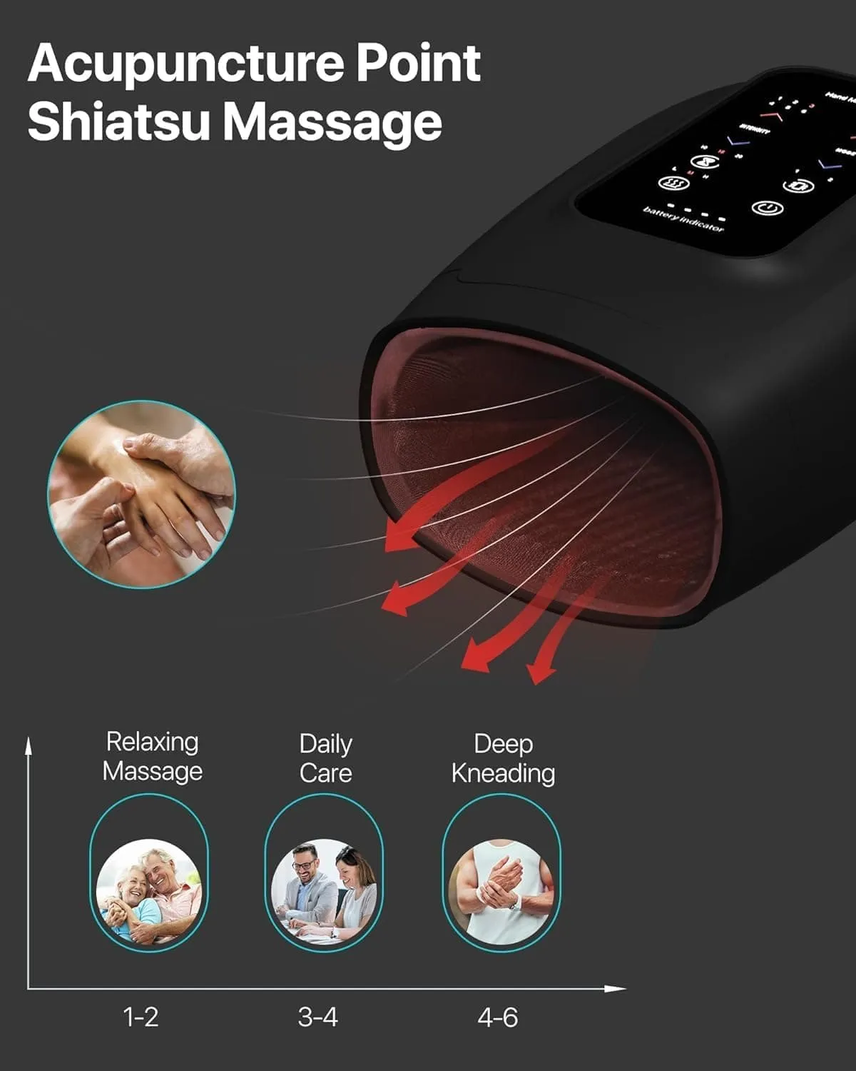 Cordless Hand Massager | Ortho Joint Relief
