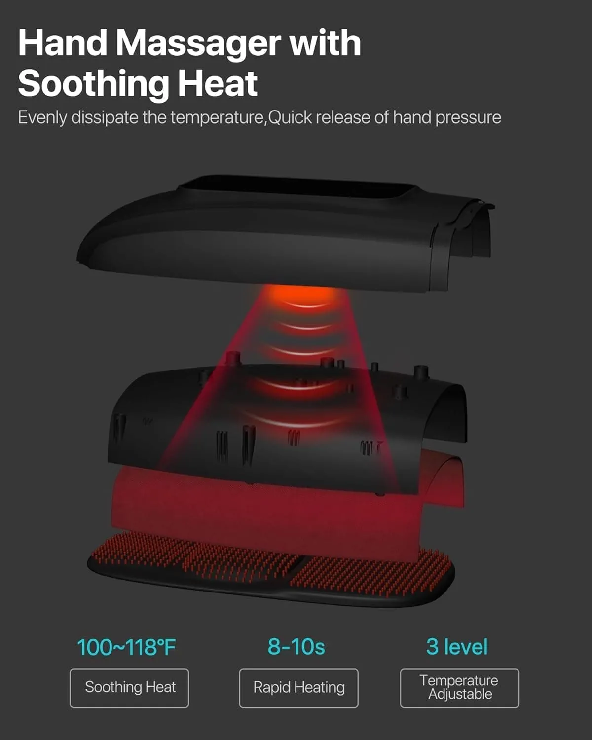 Cordless Hand Massager | Ortho Joint Relief